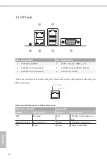 Предварительный просмотр 18 страницы ASROCK EPC621D6U User Manual