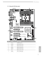 Предварительный просмотр 15 страницы ASROCK EPC621D8A User Manual