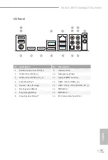 Предварительный просмотр 7 страницы ASROCK Fatal1ty AB350 Gaming-ITX/ac Series Manual