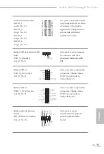 Предварительный просмотр 53 страницы ASROCK Fatal1ty AB350 Gaming-ITX/ac Series Manual