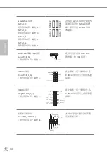 Предварительный просмотр 144 страницы ASROCK Fatal1ty AB350 Gaming-ITX/ac Series Manual