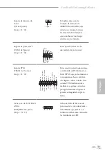 Предварительный просмотр 105 страницы ASROCK Fatal1ty B250 Gaming K4 Series Manual