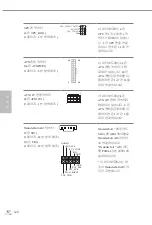 Предварительный просмотр 128 страницы ASROCK Fatal1ty B250 Gaming K4 Series Manual