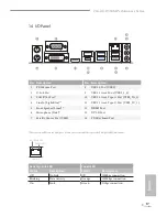 Preview for 17 page of ASROCK Fatal1ty B360M Performance User Manual