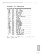 Preview for 41 page of ASROCK Fatal1ty B360M Performance User Manual