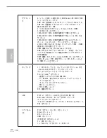 Предварительный просмотр 144 страницы ASROCK Fatal1ty FM2A88X Plus Killer Manual