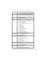 Preview for 9 page of ASROCK FATAL1TY P67 PERFORMANCE Series User Manual