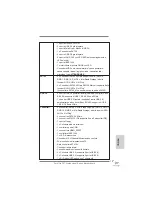 Preview for 109 page of ASROCK FATAL1TY P67 PROFESSIONAL Quick Installation Manual