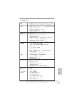 Preview for 291 page of ASROCK FATAL1TY P67 PROFESSIONAL Quick Installation Manual