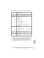 Preview for 293 page of ASROCK FATAL1TY P67 PROFESSIONAL Quick Installation Manual