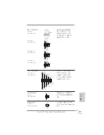 Preview for 305 page of ASROCK FATAL1TY P67 PROFESSIONAL Quick Installation Manual