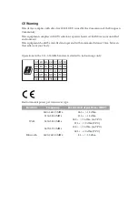 Предварительный просмотр 3 страницы ASROCK Fatal1ty X299 Professional Gaming i9 XE Series Manual