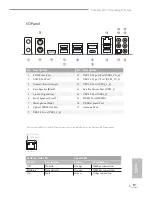 Предварительный просмотр 7 страницы ASROCK Fatal1ty X370 Gaming X Series User Manual