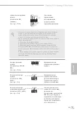 Предварительный просмотр 95 страницы ASROCK Fatal1ty Z370 Gaming K6 Series Manual