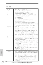 Preview for 190 page of ASROCK Fatal1ty Z77 Professional-M Instructiontion