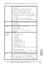 Preview for 223 page of ASROCK Fatal1ty Z77 Professional-M Instructiontion