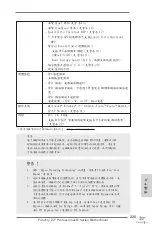 Preview for 225 page of ASROCK Fatal1ty Z77 Professional-M Instructiontion