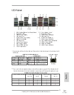 Предварительный просмотр 5 страницы ASROCK Fatal1ty Z77 Professional User Manual