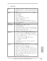 Предварительный просмотр 219 страницы ASROCK Fatal1ty Z77 Professional User Manual