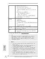 Предварительный просмотр 222 страницы ASROCK Fatal1ty Z77 Professional User Manual