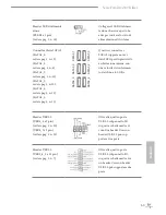 Предварительный просмотр 67 страницы ASROCK Fatal1ty Z87 Killer Quick Install Manual