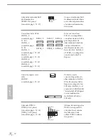 Предварительный просмотр 76 страницы ASROCK Fatal1ty Z97 Manual