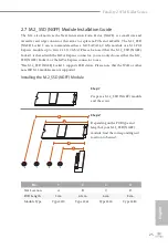 Предварительный просмотр 29 страницы ASROCK Fatal1ty Z97M Killer Series Manual