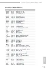 Preview for 54 page of ASROCK FATALITY Z370 User Manual