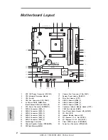 Предварительный просмотр 2 страницы ASROCK FM2A55M-DGS Manual