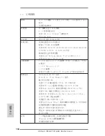 Предварительный просмотр 132 страницы ASROCK FM2A75 Pro4-M User Manual