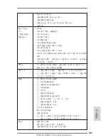 Предварительный просмотр 145 страницы ASROCK FM2A75 Pro4-M User Manual