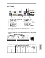 Предварительный просмотр 3 страницы ASROCK FM2A75 Pro4 User Manual