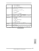 Предварительный просмотр 139 страницы ASROCK FM2A75 Pro4 User Manual