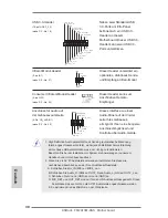 Предварительный просмотр 30 страницы ASROCK FM2A75M-DGS User Manual