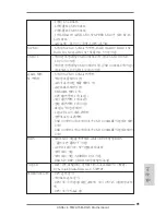 Предварительный просмотр 91 страницы ASROCK FM2A75M-DGS User Manual