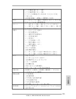 Предварительный просмотр 111 страницы ASROCK FM2A75M-DGS User Manual