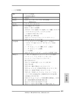 Preview for 129 page of ASROCK FM2A75M Pro4 Specifications