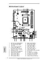 Предварительный просмотр 2 страницы ASROCK FM2A85M-DG3 Installation Manual