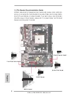 Предварительный просмотр 8 страницы ASROCK FM2A85M-DG3 Installation Manual