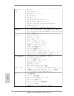 Предварительный просмотр 40 страницы ASROCK FM2A85M-DG3 Installation Manual