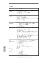 Предварительный просмотр 42 страницы ASROCK FM2A85M-DG3 Installation Manual