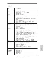 Предварительный просмотр 45 страницы ASROCK FM2A85M-DG3 Installation Manual