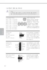 Предварительный просмотр 111 страницы ASROCK FM2A88M+ BTC Quick Installation Manual