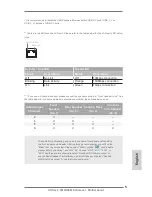 Предварительный просмотр 5 страницы ASROCK FM2A88M Extreme4 Quick Installation Manual