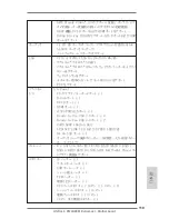 Предварительный просмотр 119 страницы ASROCK FM2A88M Extreme4 Quick Installation Manual