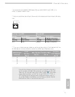 Preview for 5 page of ASROCK FM2A88M Extreme4+ User Manual