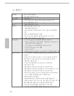 Preview for 100 page of ASROCK FM2A88M Extreme4+ User Manual