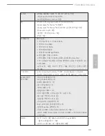 Preview for 101 page of ASROCK FM2A88M Extreme4+ User Manual