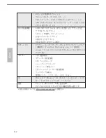 Preview for 112 page of ASROCK FM2A88M Extreme4+ User Manual