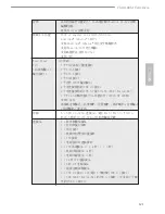 Preview for 121 page of ASROCK FM2A88M Extreme4+ User Manual